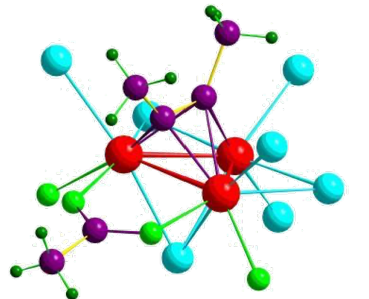 Molecule Network